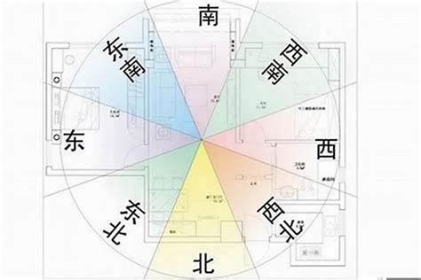 大门开在西北|入户门在西北角属于什么宅，风水影响大解析